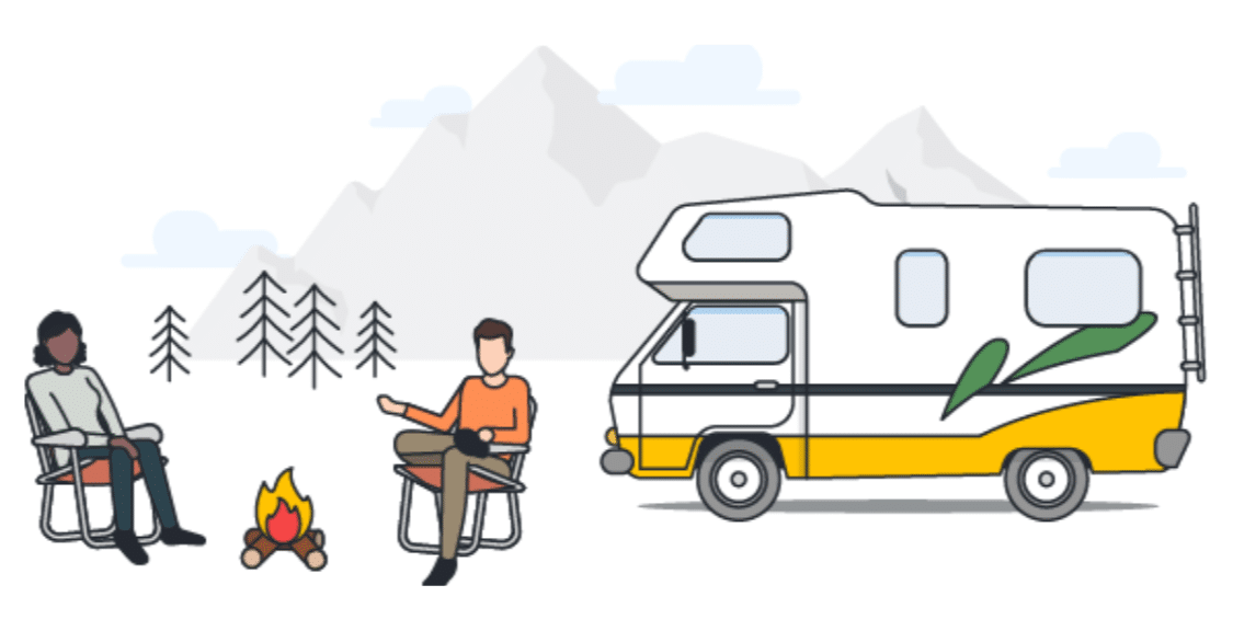 Camperdays